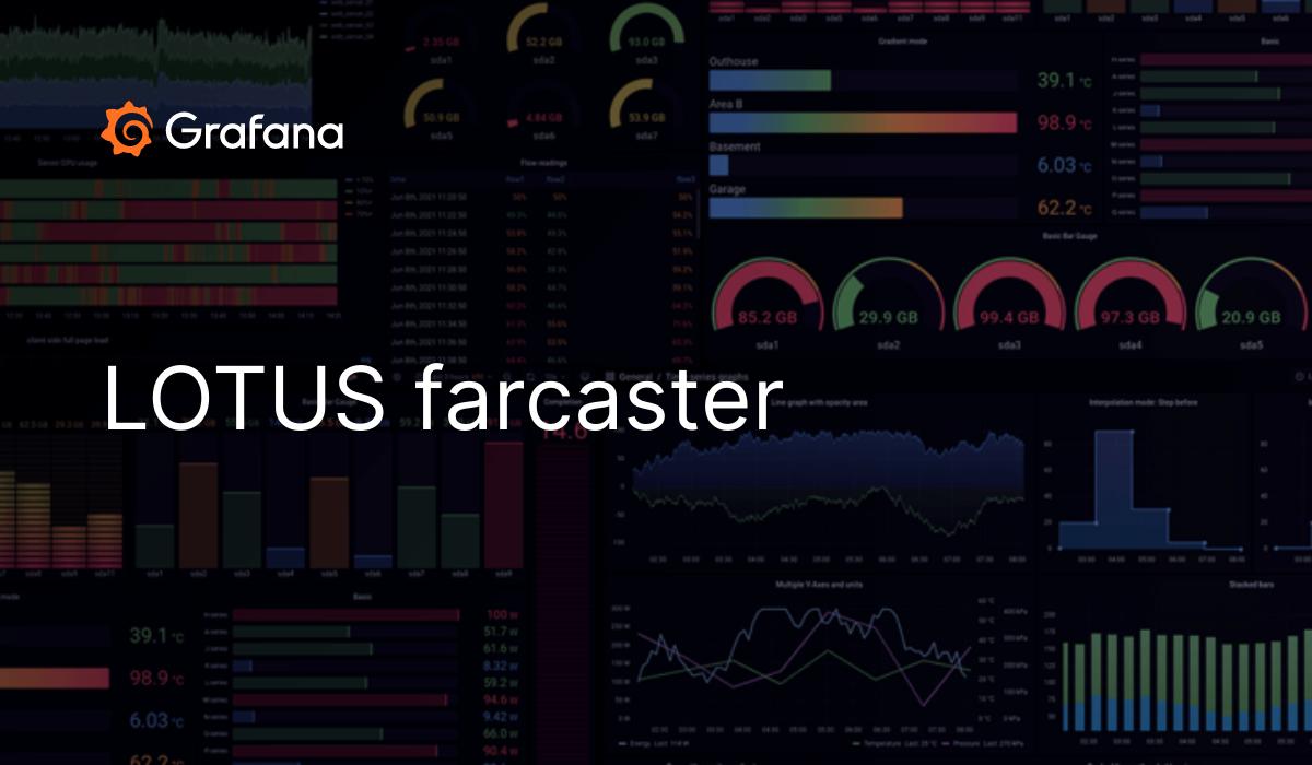 farcaster crypto